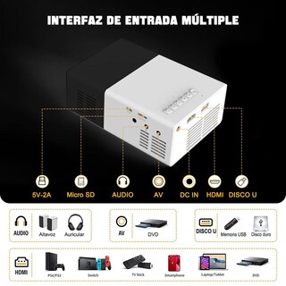 Foto 6 | Foto 6 | Mini Proyector Easytao Blanco 720p Nativo Wifi Para Smartphone Y Pc