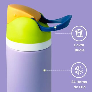 Foto 2 | Foto 2 | Termo Acero Inoxidable 18/8 Doble Puerto 950 Ml Modelo Morado