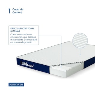 Foto 4 | Foto 4 | Colchón Individual En Caja Luuna Basics 1 Espuma + 2 Almohadas Ajustables Firmes