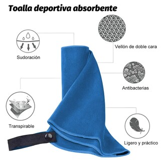 Foto 2 | Foto 2 | Juego De Toallas Deportivas Absorbentes Secado Rápido Modelo Azul