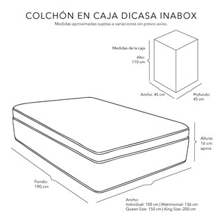 Foto 6 | Foto 6 | Colchón En Caja Dicasa Inabox King Size + Box Dicasa Negro + Almohadas 2-pack
