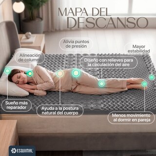 Foto 2 | Foto 2 | Colchoneta Topper Esquimal Matrimonial 7 Zonas De Confort Memory Foam 5 Cm Gris