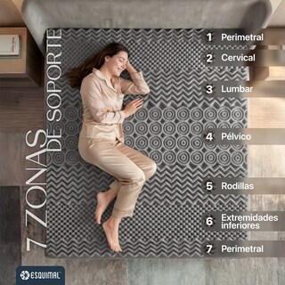 Foto 4 | Foto 4 | Colchoneta Topper Esquimal Matrimonial 7 Zonas De Confort Memory Foam 5 Cm Gris
