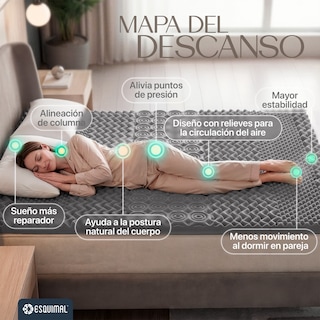 Foto 2 | Foto 2 | Colchoneta Topper Esquimal Individual 7 Zonas De Confort Memory Foam 5 Cm Gris