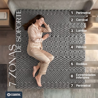 Foto 4 | Foto 4 | Colchoneta Topper Esquimal Individual 7 Zonas De Confort Memory Foam 5 Cm Gris