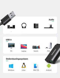 Foto 5 | Foto 5 | Tarjeta Sonido Ugreen Usb Externa Audio Y Micrófono 3.5mm