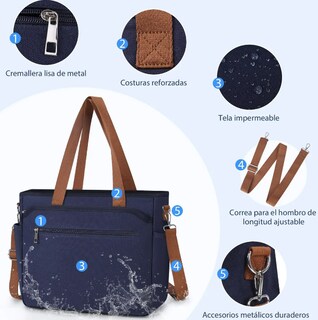 Foto 3 | Foto 3 | Bolso De Mano Impermeable Multifuncional De Lona Modelo Azul