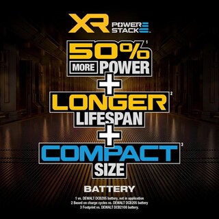 Foto 4 | Foto 4 | Batería Dewalt Powerstack 20v 5.0ah Profesional Modelo Dcbp520-b3