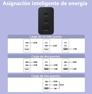 Foto 3 | Foto 3 | Cargador Rápido Triple Puerto 65w Tipo C Modelo Negro
