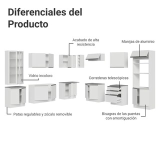 Foto 4 | Foto 4 | Cocina Integral Completa Modular Madesa Glamy 549cm Blanco