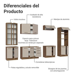 Foto 5 | Foto 5 | Cocina Integral Completa Modular Madesa Agata 340cm Mc 02