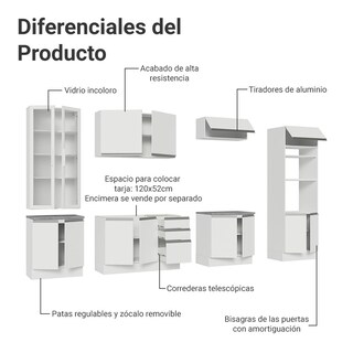 Foto 5 | Foto 5 | Cocina Integral Completa Modular Madesa Glamy 340cm Bb