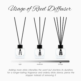 Foto 4 | Foto 4 | Difusor De Varillas Loris Cítricos Y Lavanda 120 Ml De Larga Duración