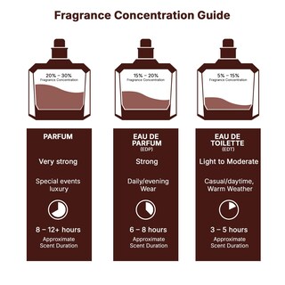 Foto 8 | Foto 8 | Perfume Lattafa Bade'e Al Oud Honor & Glory Perfume 100 Ml