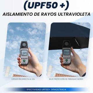 Foto 3 | Foto 3 | Mini Sombrilla Con Protección Uv Cm-top Con Estuche