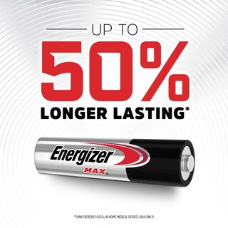 Foto 2 | Foto 2 | Batería Alcalina Energizer Max Aaa 24 Unidades - Venta Internacional