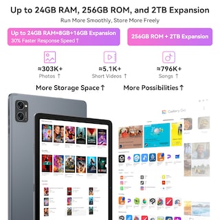 Foto 5 | Foto 5 | Tablet Tabwee T20 Fhd+ 10.1 Pulgadas 8 Gb De Ram Y 256 Gb De Rom