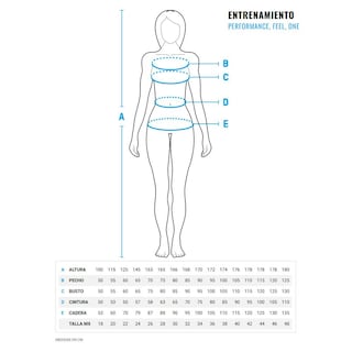 Foto 6 | Foto 6 | Traje De Baño Arena One Big Logo Para Mujer Azul Cielo