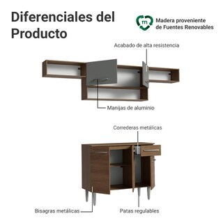 Foto 4 | Foto 4 | Cocina Integral Completa Modular Madesa Emilly 225cm Mg 01