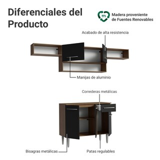 Foto 4 | Foto 4 | Cocina Integral Completa Modular Madesa Emilly 225cm Mn 01