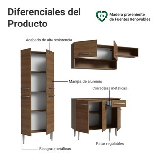 Foto 4 | Foto 4 | Cocina Integral Completa Modular Madesa Emilly 229cm Mm 19