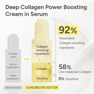 Foto 8 | Foto 8 | Crema En Sérum Sungboon Editor Deep Collagen Anti-wrinkle 30ml
