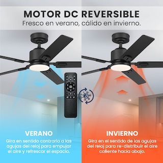 Foto 4 | Foto 4 | Eleve Comfort 5 Aspas Interior 52in M5 Negro