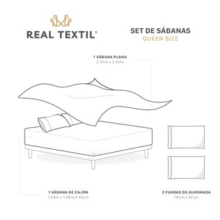 Foto 6 | Foto 6 | Sábanas de Algodón 200 Hilos Real Textil Queen Size Gris Frescas Y Transpirables