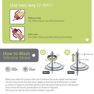 Foto 4 | Foto 4 | Sippy Cup Grosmimi Magic A Prueba De Derrames Con Pajita Para Bebé 180 Ml - Venta Internacional.