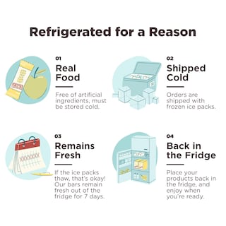 Foto 6 | Foto 6 | Barra De Proteína Perfect Bar Chocolate Y Menta 65 G X 24 - Venta Internacional.