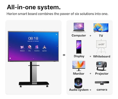 Foto 2 | Foto 2 | Pantalla Interactiva Horion 65” 4k M6a Pro V2 Android Display Táctil Profesional
