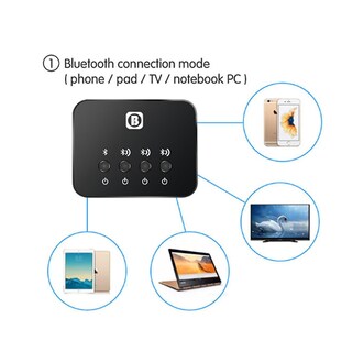 Foto 2 | Foto 2 | Transmisor Bluetooth Huoguo Bastidores Para Computadora Monta 1 Drag 3 - Venta Internacional.
