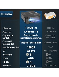 Foto 4 | Foto 4 | Combo Mini Proyector Profesional X6 + Bocina Go 4 Waterproof Azul Petukita Box