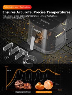 Foto 2 | Foto 2 | Pantalla Táctil Digital Air Fryer Nuwave Brio Plus De 8 Litros Sin Pfas - Venta Internacional.