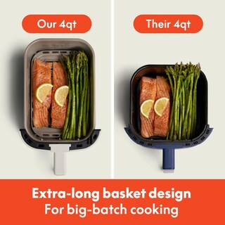 Foto 2 | Foto 2 | Air Fryer Bella 4qt Slim Evergood Cerámica Antiadherente - Venta Internacional