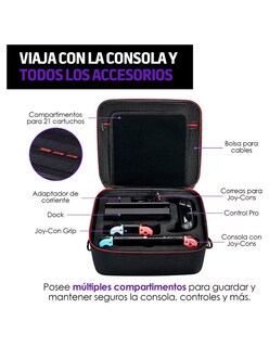 Foto 7 | Foto 7 | Estuche Rígido Petukita Box para Nintendo Switch