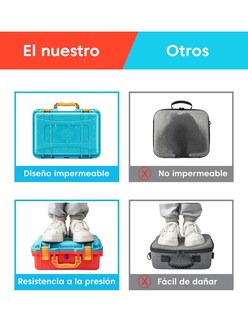 Foto 3 | Foto 3 | Estuche Ultra Rudo Para Consola Nintendo Switch
