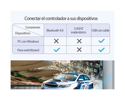 Foto 3 | Foto 3 | Control Inalámbrico Pro Para Nintendo Switch, Fotgear Joystick Remoto Bluetooth Para Consola Nintendo Switch, Gamepad