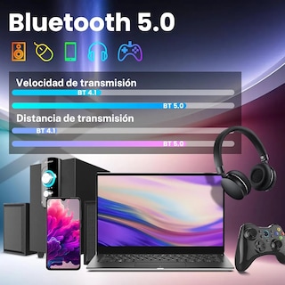 Foto 3 | Foto 3 | Caja De Tv Replicator Multimedia Android 13 4g Y Caja De Tv Eo Safe Imports Esi-20194 Negro