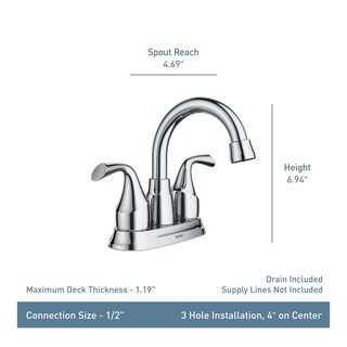 Foto 4 | Foto 4 | Grifo Para Lavabo De Baño Moen Idora 84115, Juego Central De 4 Pulgadas, Cromado - Venta Internacional.