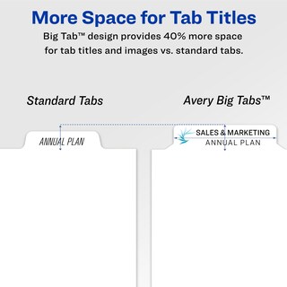 Foto 7 | Foto 7 | Tab Dividers Avery 5 Big Tab Para Encuadernación De 3 Anillas, 5 Juegos - Venta Internacional.