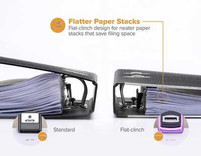 Foto 3 | Foto 3 | Grapadora Bostitch Office Heavy Duty Con Capacidad Para 40 Hojas, Color Morado - Venta Internacional.