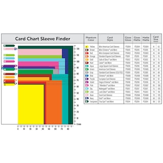 Foto 3 | Foto 3 | Fundas para Cartas Capstone Games Phantom Aqua 80x80 Mm 50 Unidades - Venta Internacional