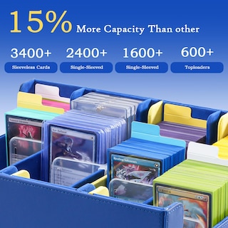 Foto 3 | Foto 3 | Caja De Almacenamiento Para Tarjetas Coleccionables Procase 3400+, Piel Sintética, Color Azul - Venta Internacional.