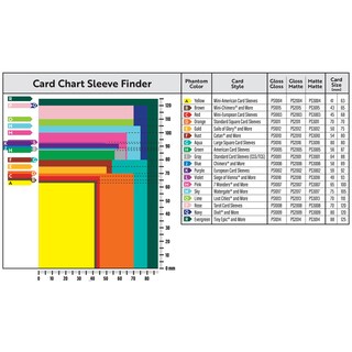 Foto 3 | Foto 3 | Fundas Para Cartas Capstone Games Phantom Navy 80 X 120 Mm X 50 - Venta Internacional.