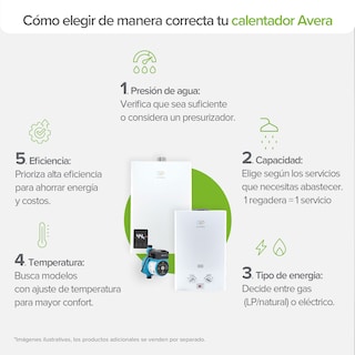 Foto 6 | Foto 6 | Calentador De Agua Instantáneo 3.5 Servicios Gas NAT Avera C16lnat Blanco