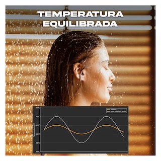 Foto 6 | Foto 6 | Calentador De Agua Instantaneo De Paso 6 Litros Gas Lp Gutstark Home