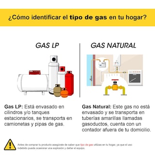 Foto 5 | Foto 5 | Boiler de Depósito Guardián GA-DEP-060LP-01 de Gas LP 60L 2.5 Servicios