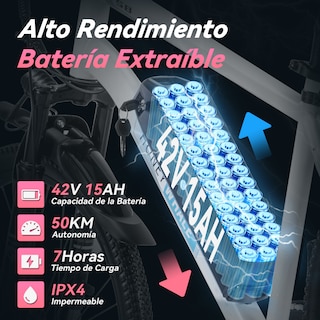 Foto 3 | Foto 3 | Bicicleta Eléctrica Con Batería Extraíble Honey Whale S8 Blanco