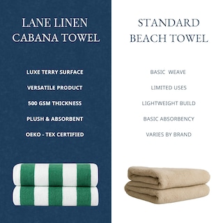 Foto 7 | Foto 7 | Toalla De Playa Lane Linen 100% Algodón 2 Unidades Para Piscina Color Verde - Venta Internacional.